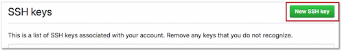 Add new SSH Key to Github